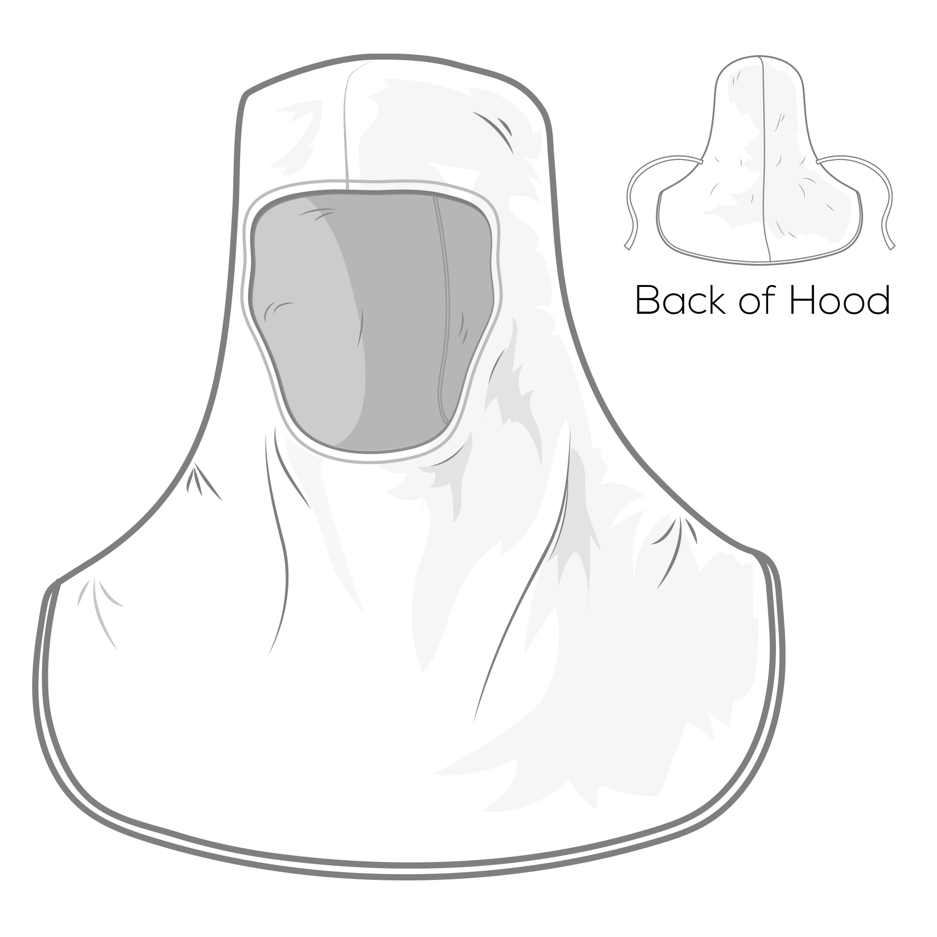 HCT Hoods for Cleanrooms